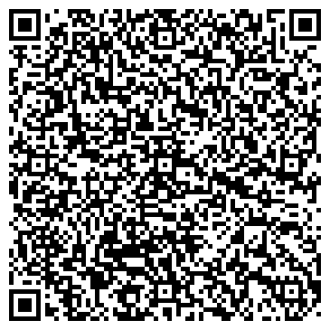 QR koda za oglas: F2 Ride Glide 130 + North Sails 5.8 m² – komplet za windsurf – odlično ohranjen