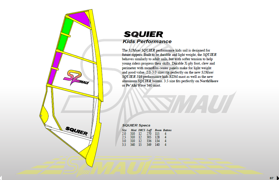 Squier