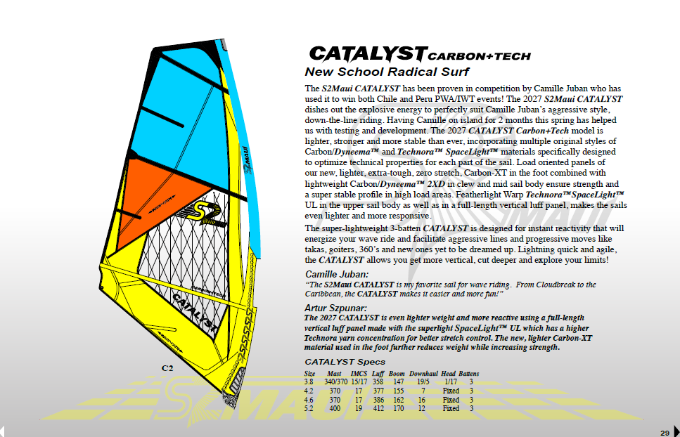 Catalyst C+t