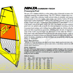 Ninja C+t