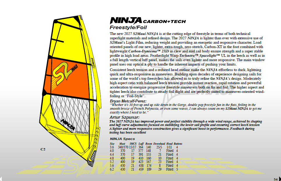 Ninja C+t