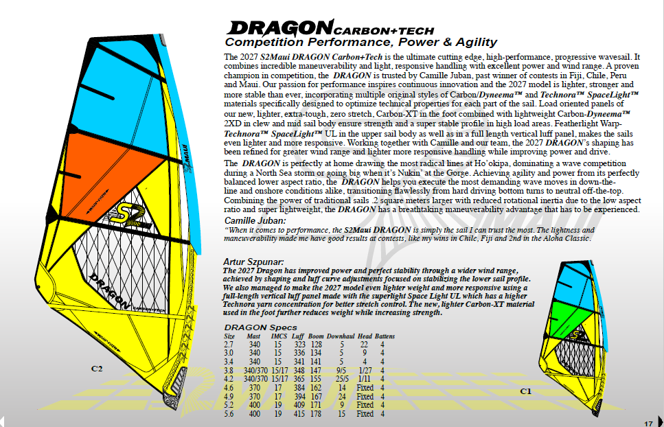Dragon C+T