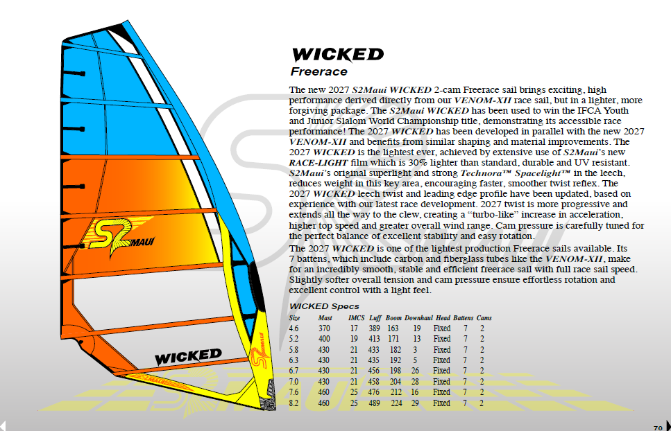 Wicked
